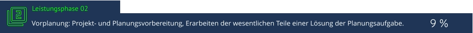 Leistungsphase 02  9 % Vorplanung: Projekt- und Planungsvorbereitung, Erarbeiten der wesentlichen Teile einer Lösung der Planungsaufgabe.