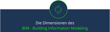 Die Dimensionen des  BIM - Building Information Modeling