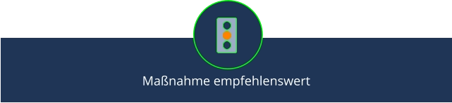 Maßnahme empfehlenswert